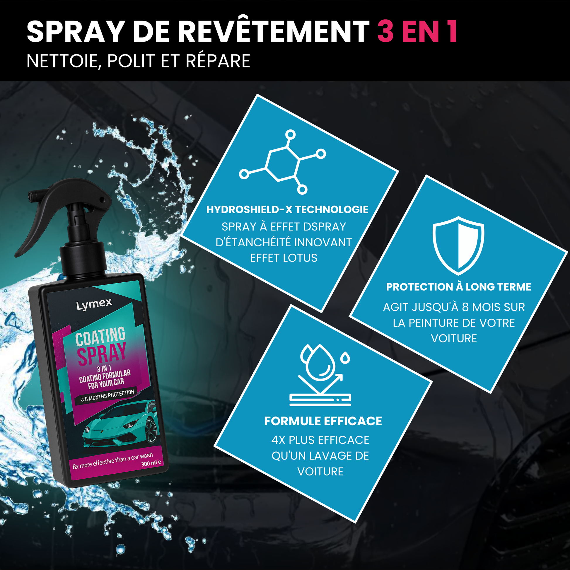 MULINI KIT PREMIUM D'ENTRETIEN AUTOMOBILE