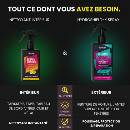 MULINI KIT PREMIUM D'ENTRETIEN AUTOMOBILE