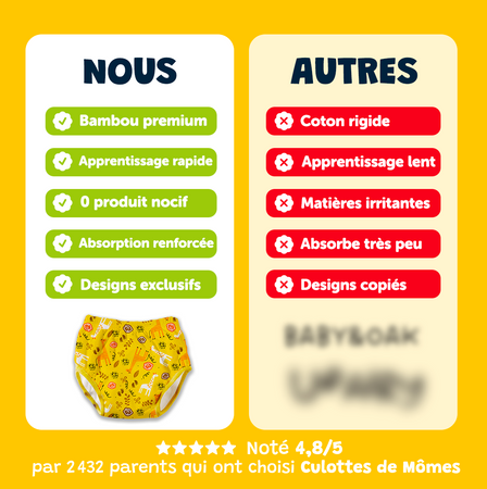 Culottes d'apprentissages